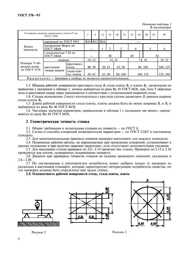 ГОСТ 370-93