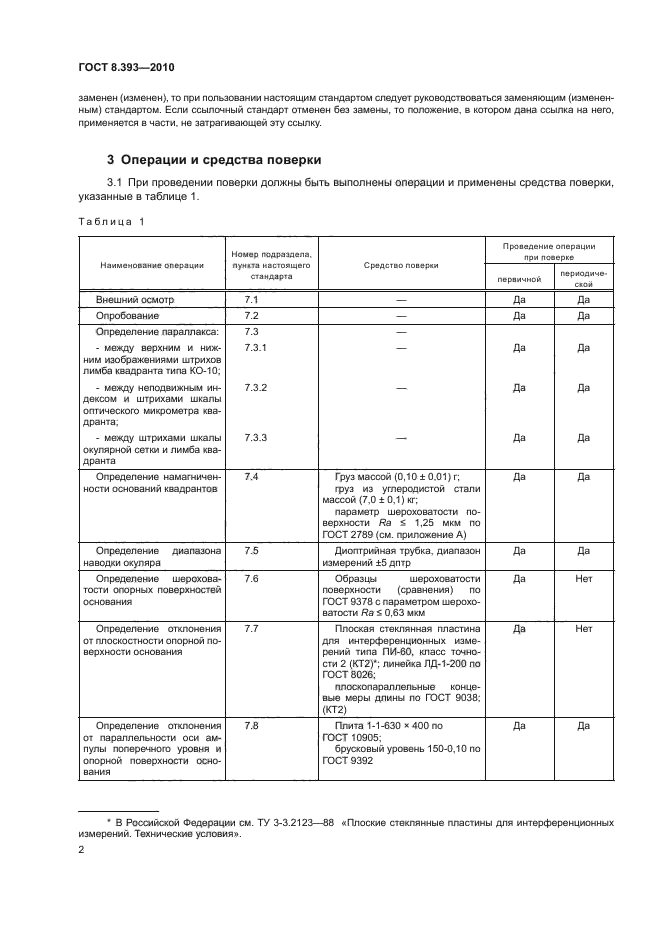 ГОСТ 8.393-2010