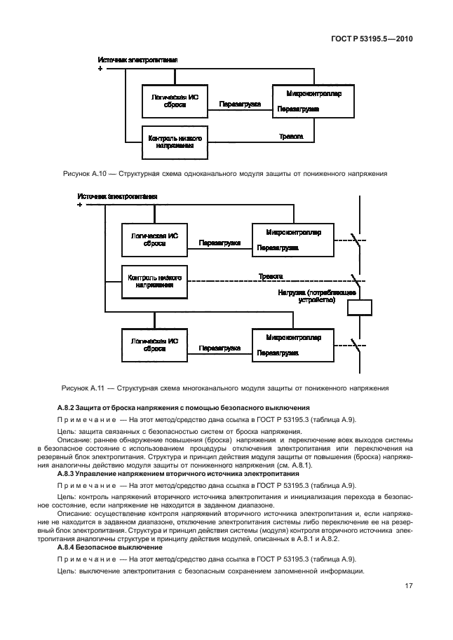 ГОСТ Р 53195.5-2010