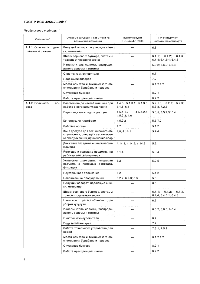 ГОСТ Р ИСО 4254-7-2011