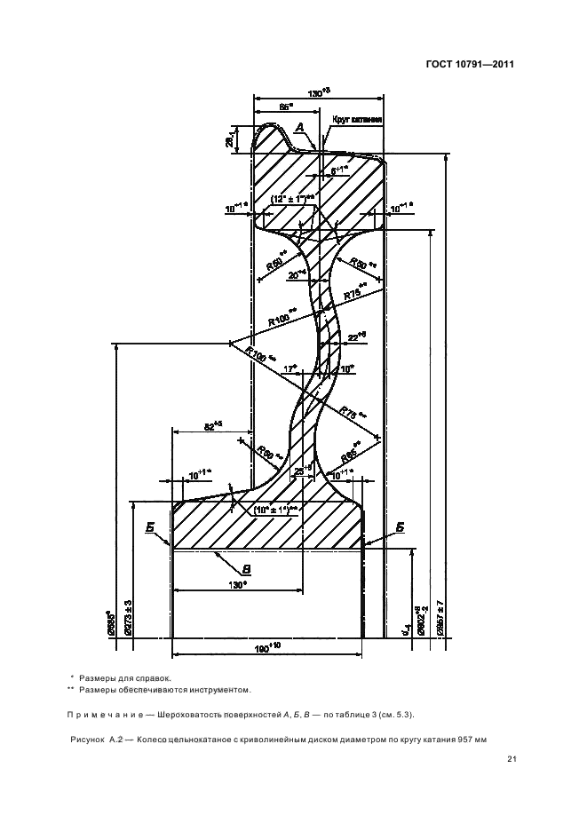 ГОСТ 10791-2011