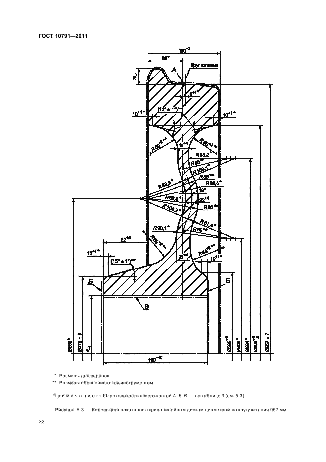 ГОСТ 10791-2011