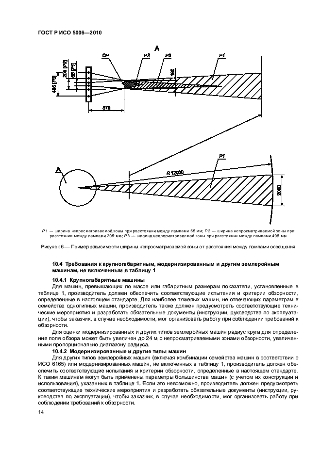 ГОСТ Р ИСО 5006-2010