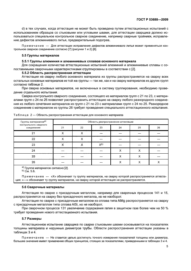 ГОСТ Р 53688-2009