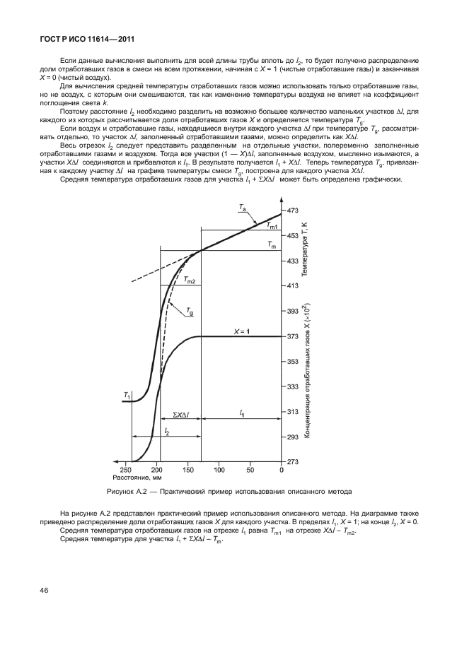 ГОСТ Р ИСО 11614-2011