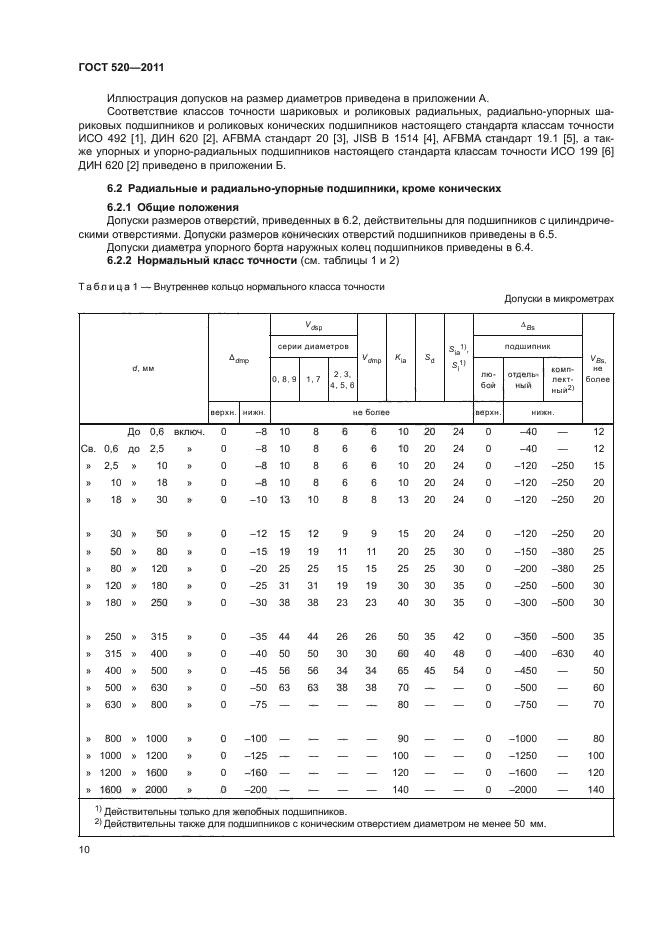 ГОСТ 520-2011