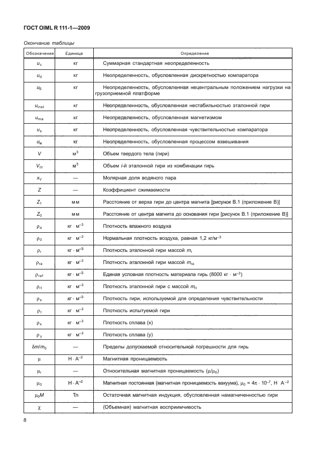 ГОСТ OIML R 111-1-2009