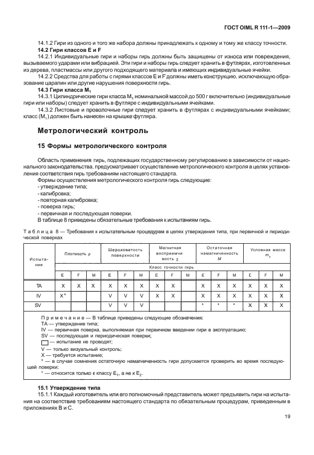 ГОСТ OIML R 111-1-2009