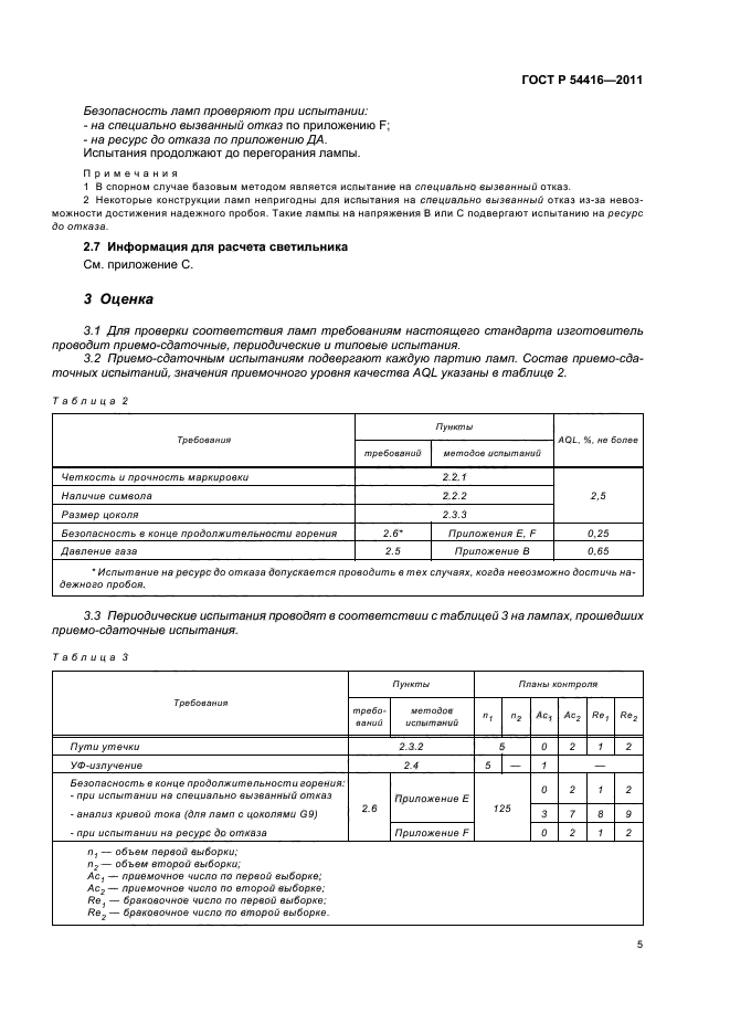 ГОСТ Р 54416-2011