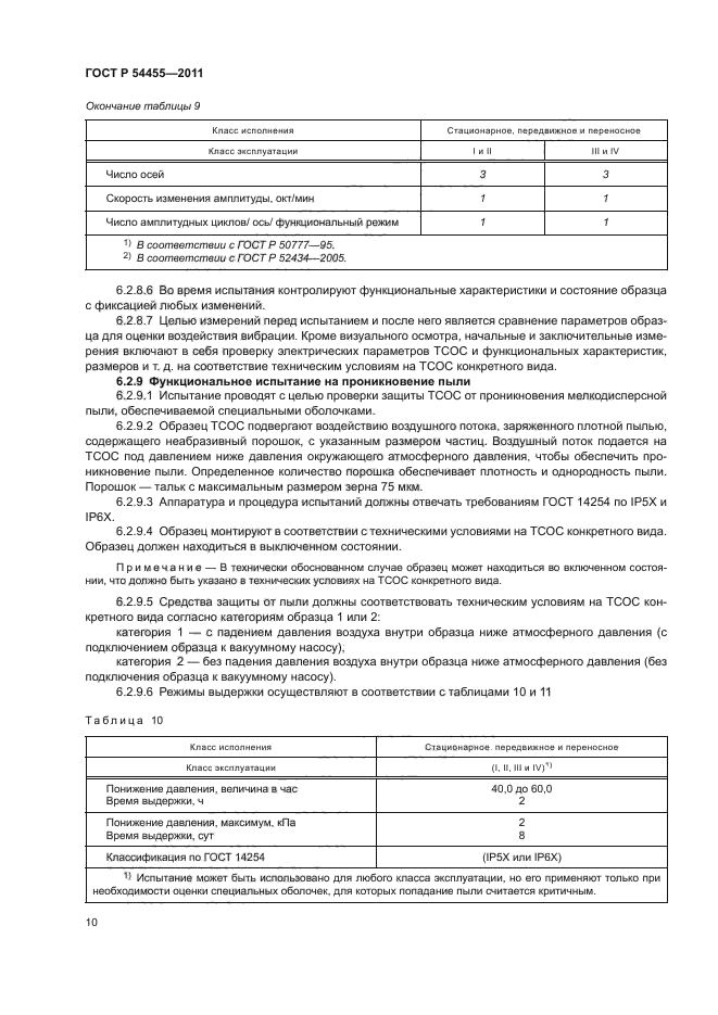 ГОСТ Р 54455-2011