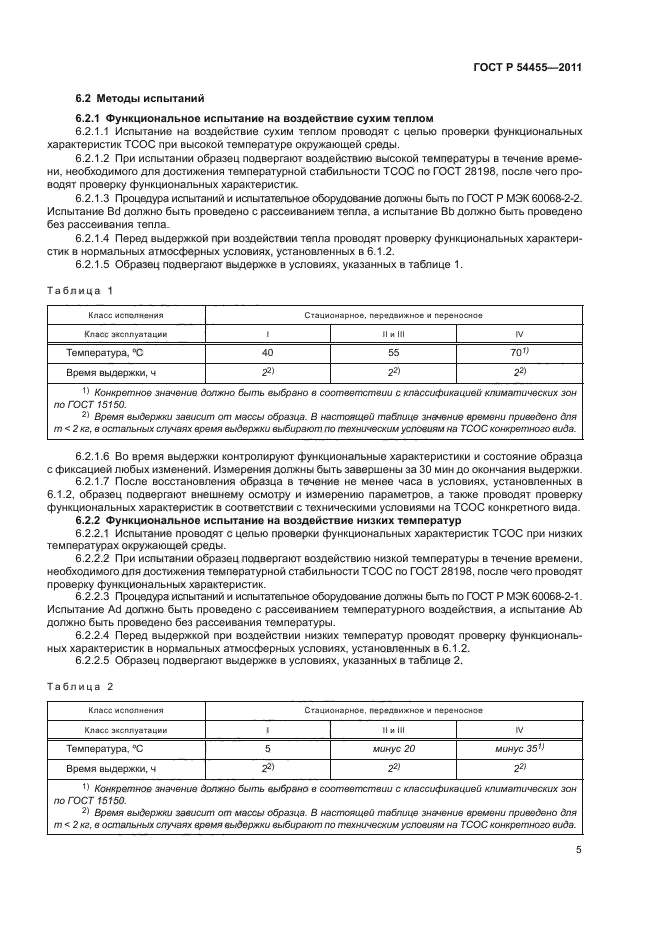 ГОСТ Р 54455-2011