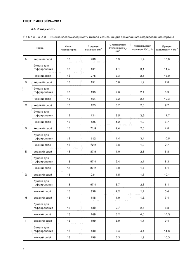 ГОСТ Р ИСО 3039-2011