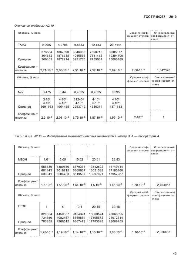 ГОСТ Р 54275-2010