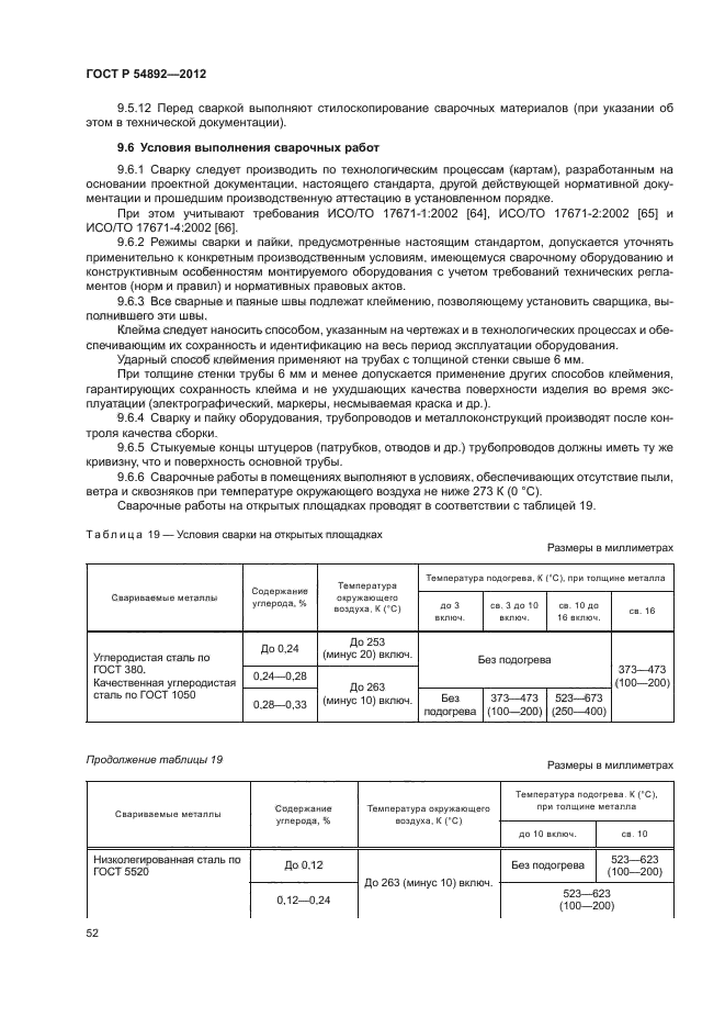 ГОСТ Р 54892-2012