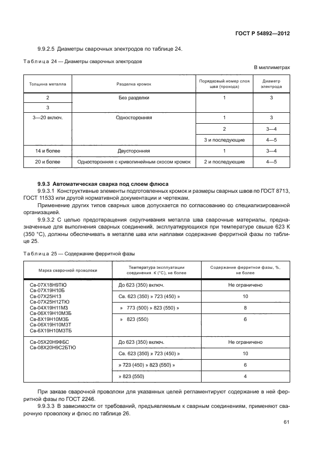 ГОСТ Р 54892-2012