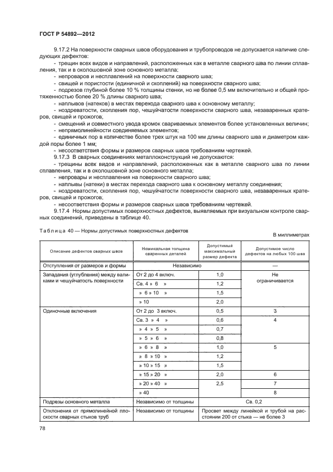 ГОСТ Р 54892-2012