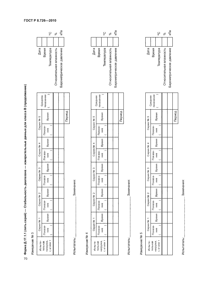 ГОСТ Р 8.726-2010