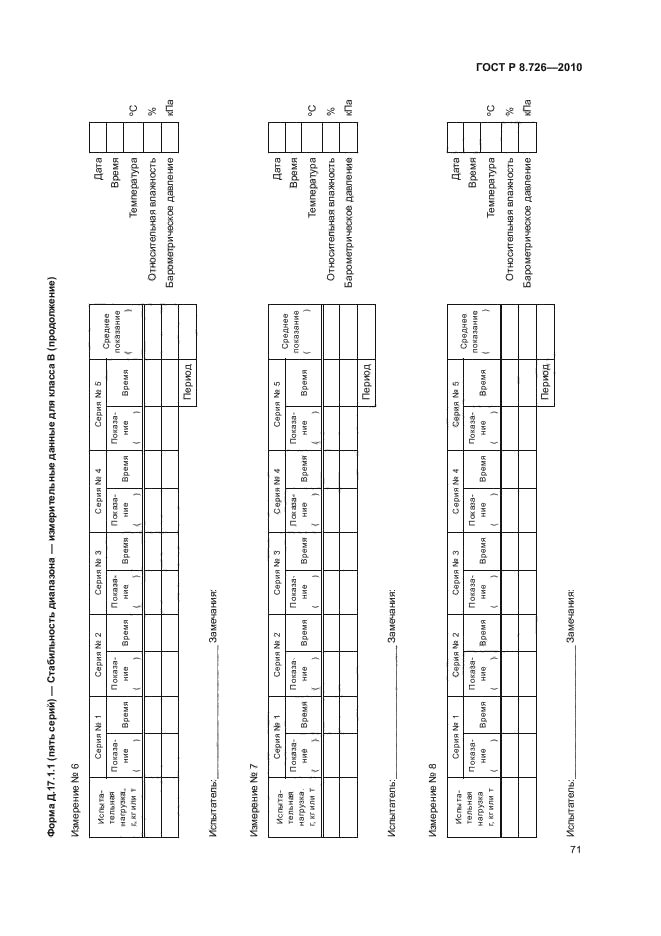 ГОСТ Р 8.726-2010