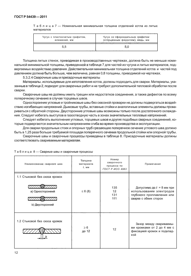 ГОСТ Р 54439-2011