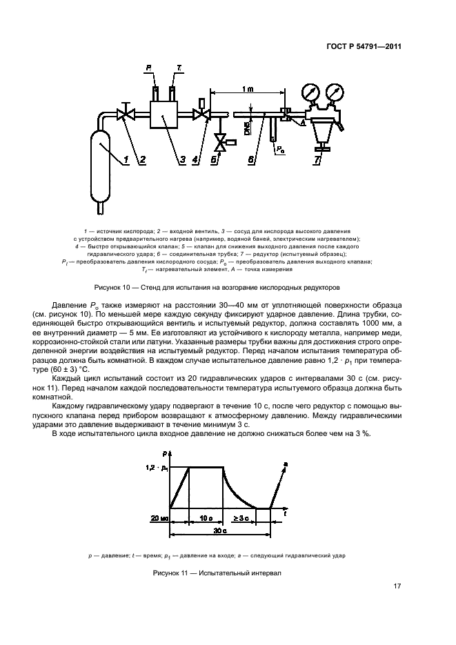 ГОСТ Р 54791-2011