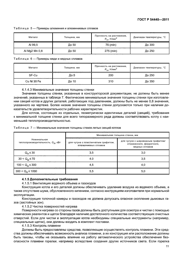 ГОСТ Р 54440-2011