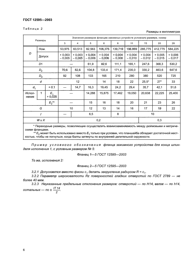 ГОСТ 12595-2003