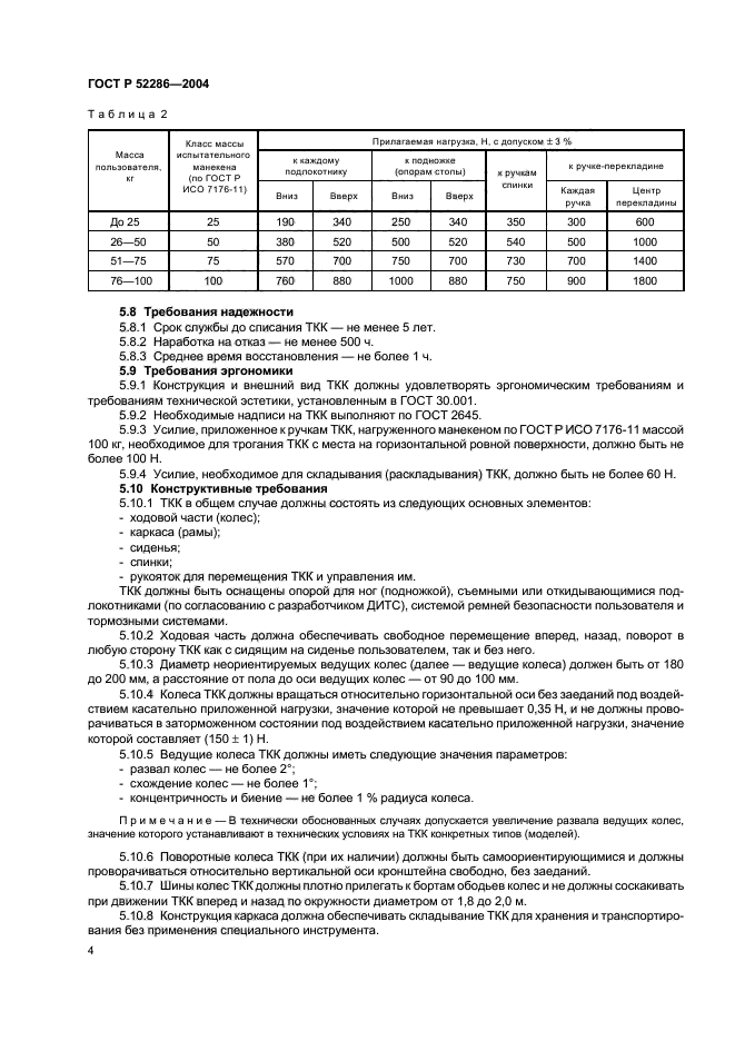 ГОСТ Р 52286-2004