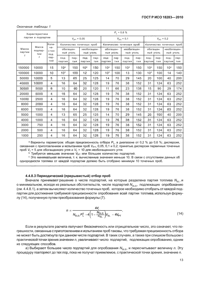 ГОСТ Р ИСО 18283-2010