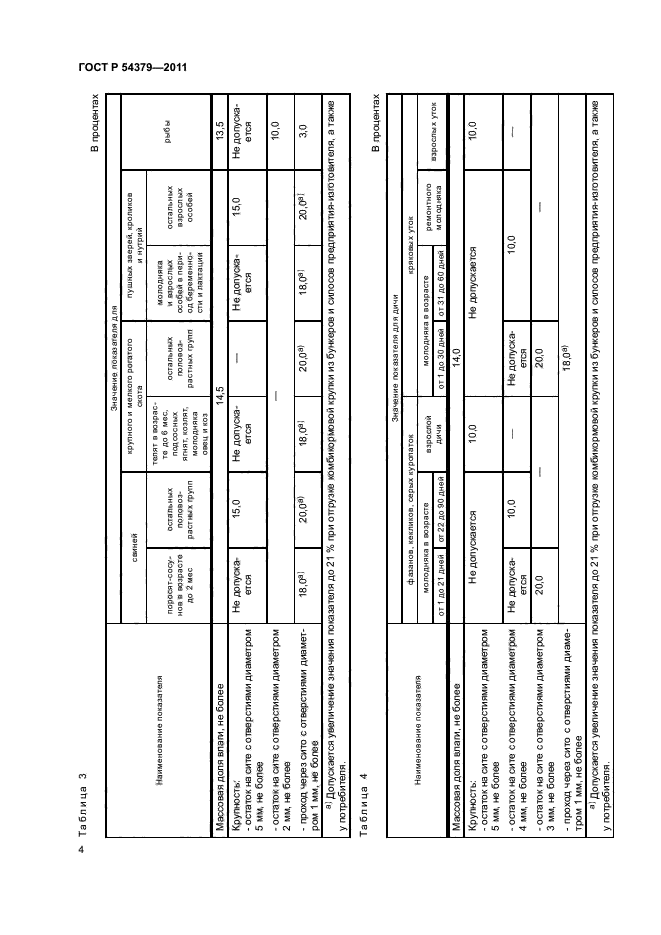 ГОСТ Р 54379-2011