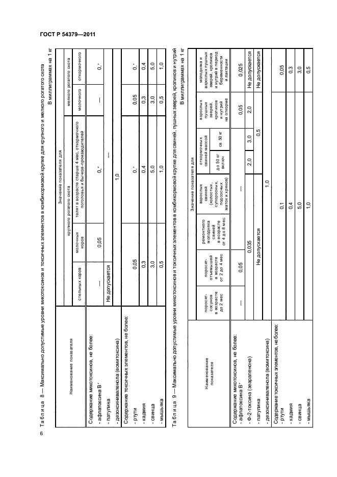 ГОСТ Р 54379-2011