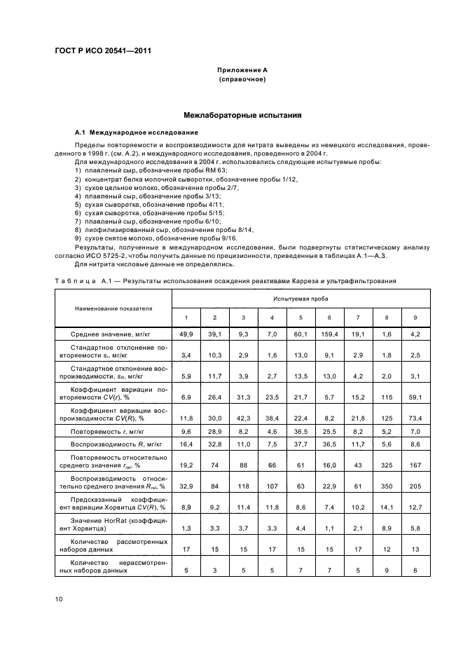 ГОСТ Р ИСО 20541-2011