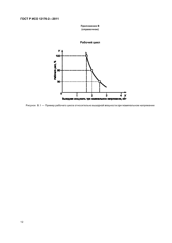 ГОСТ Р ИСО 12176-2-2011