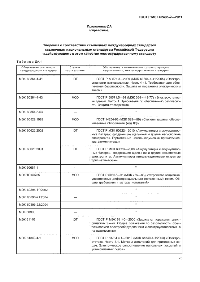 ГОСТ Р МЭК 62485-2-2011