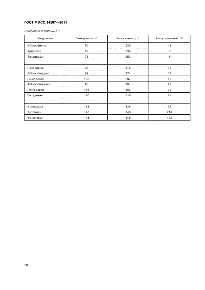 ГОСТ Р ИСО 14507-2011