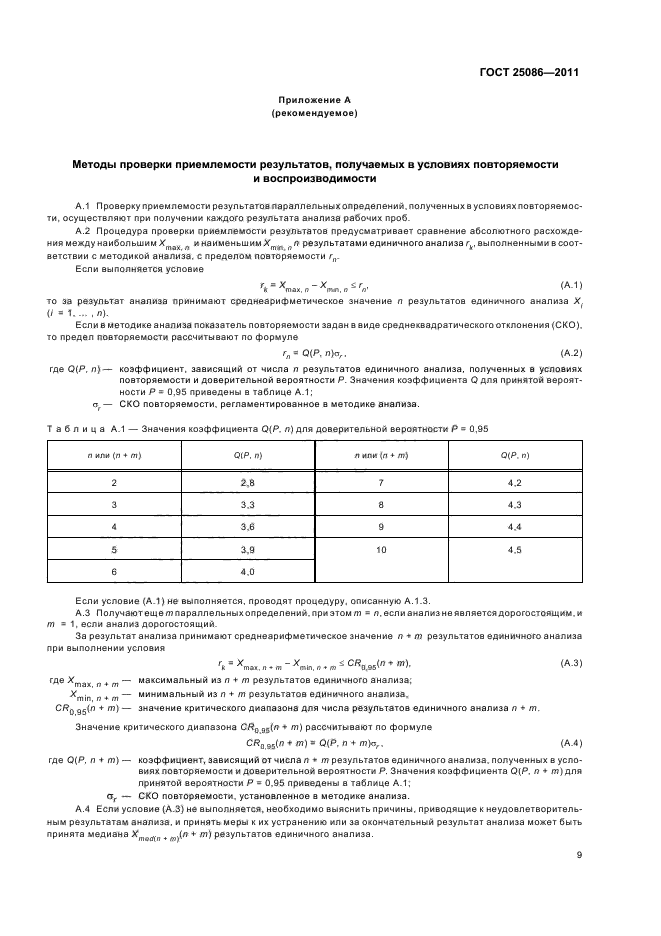 ГОСТ 25086-2011