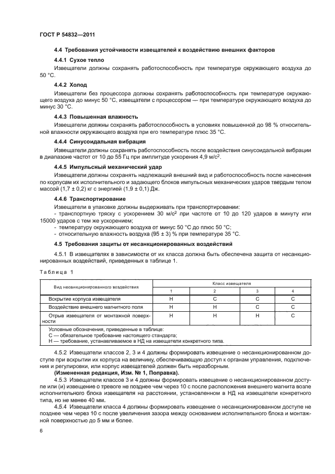 ГОСТ Р 54832-2011