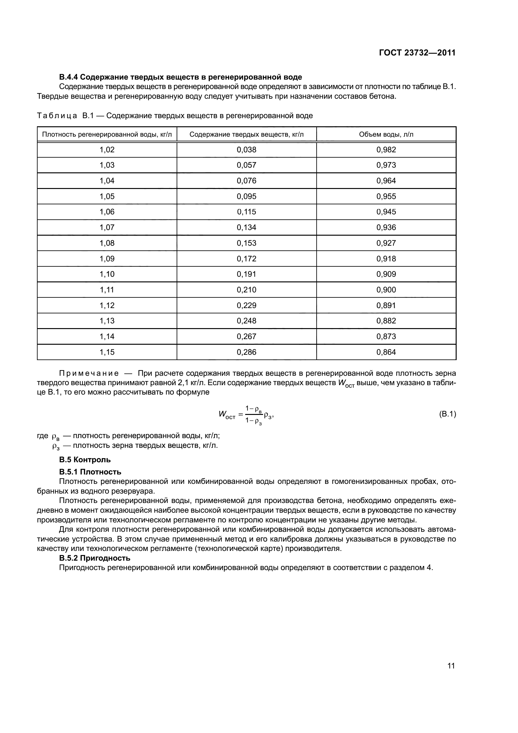 ГОСТ 23732-2011