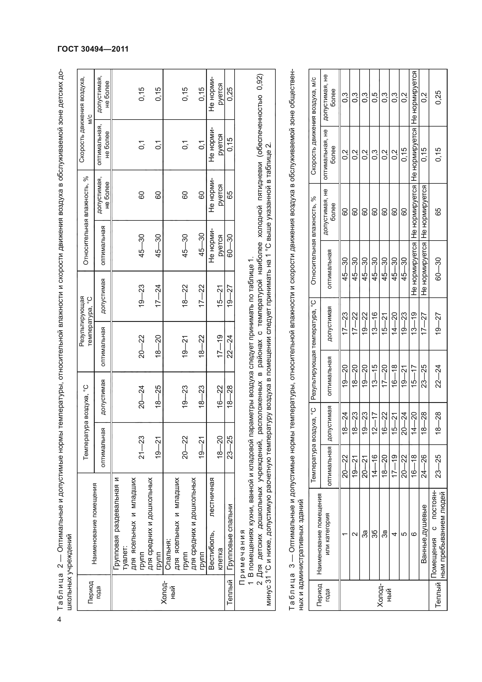 ГОСТ 30494-2011