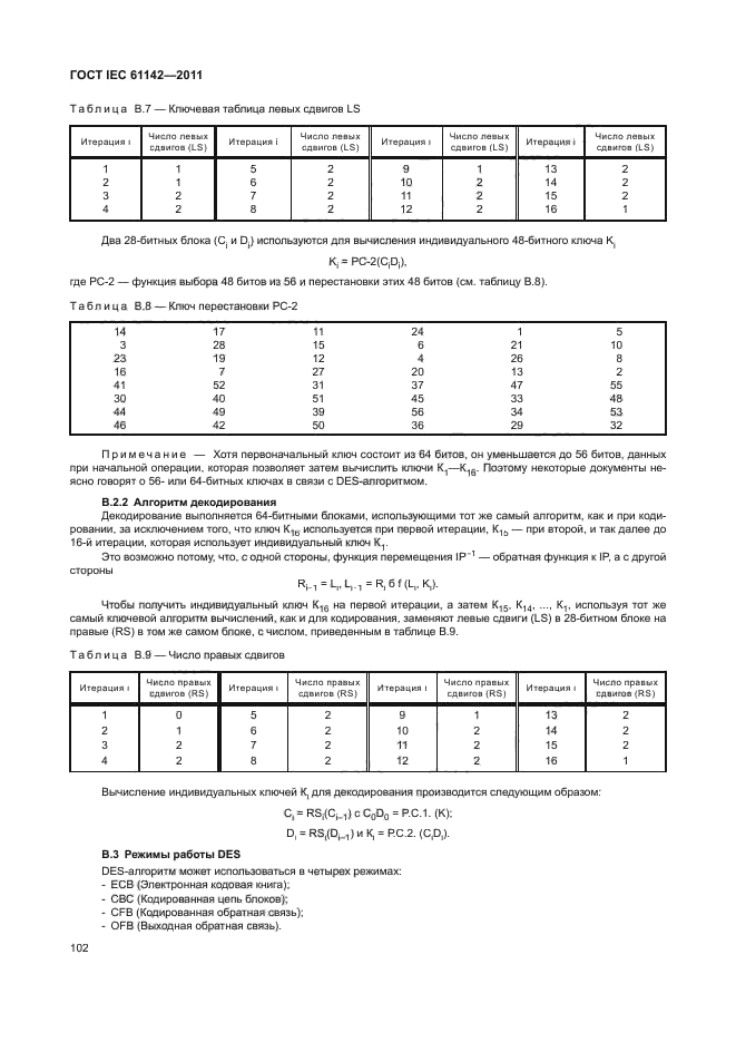 ГОСТ IEC 61142-2011