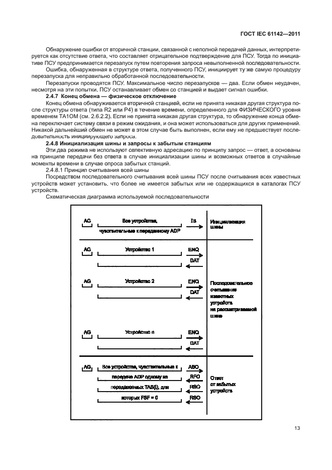 ГОСТ IEC 61142-2011