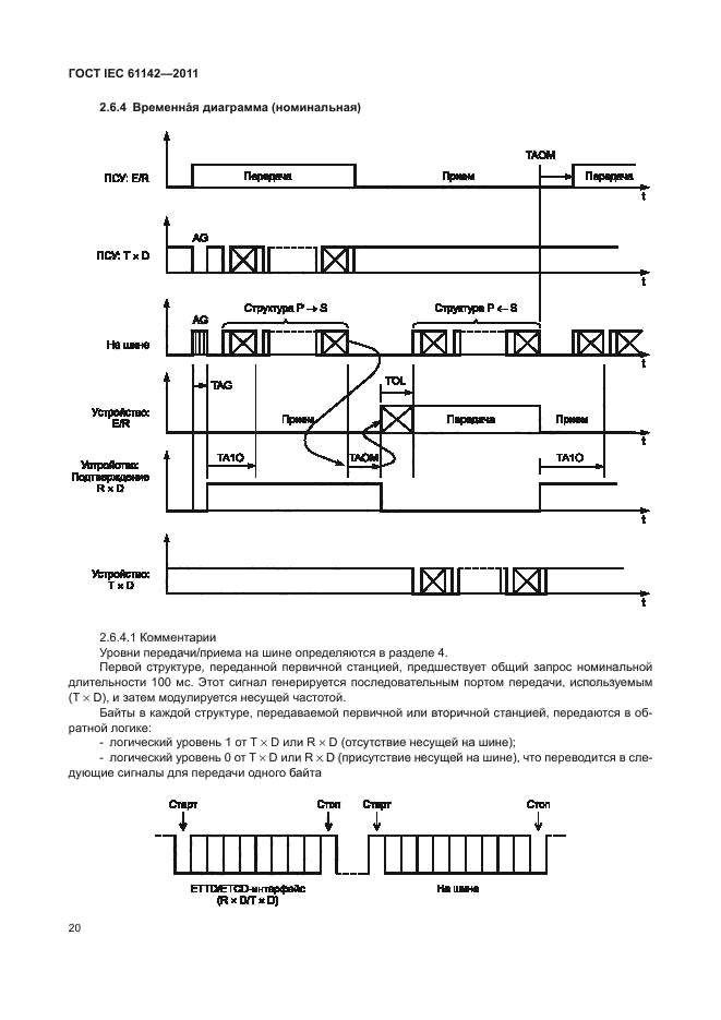 ГОСТ IEC 61142-2011