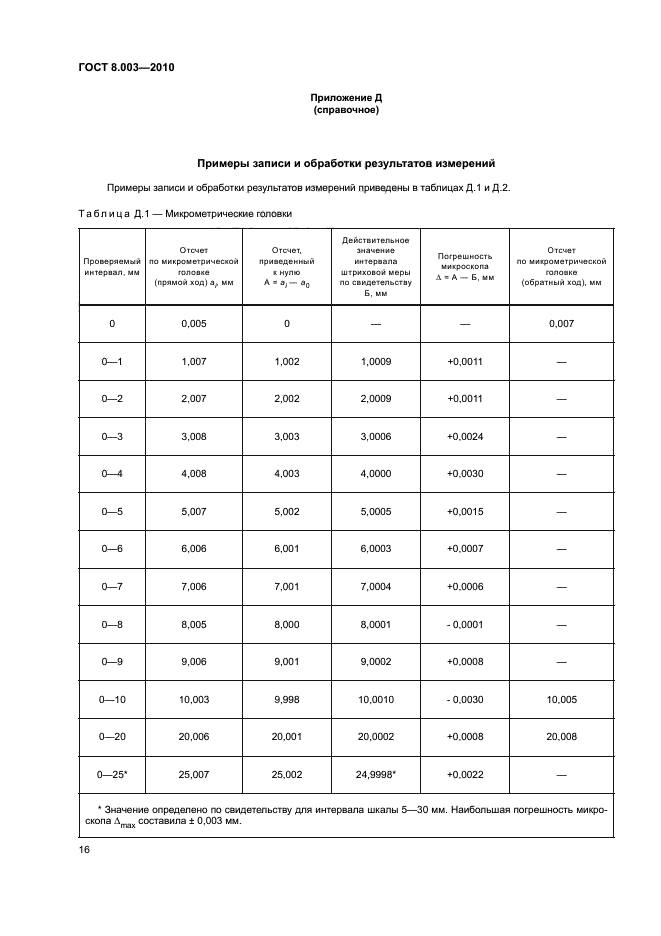 ГОСТ 8.003-2010