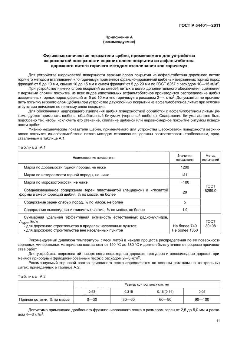 ГОСТ Р 54401-2011