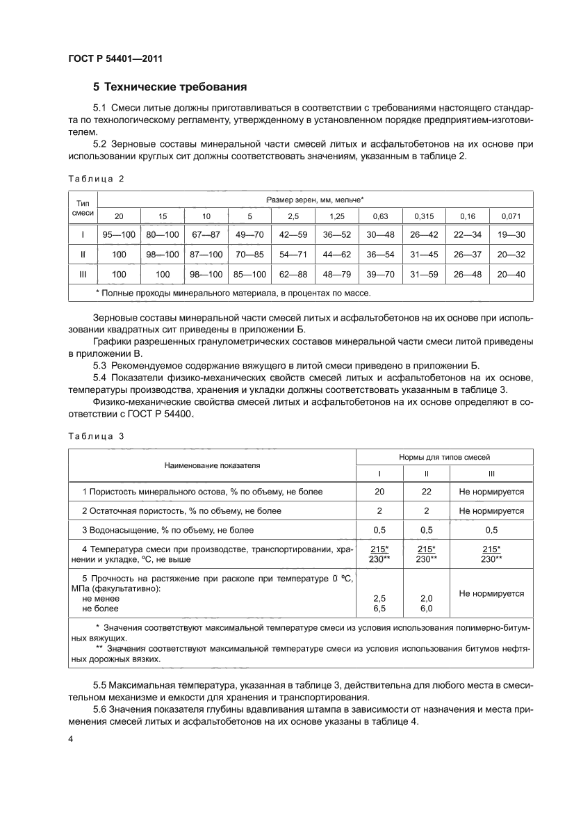 ГОСТ Р 54401-2011