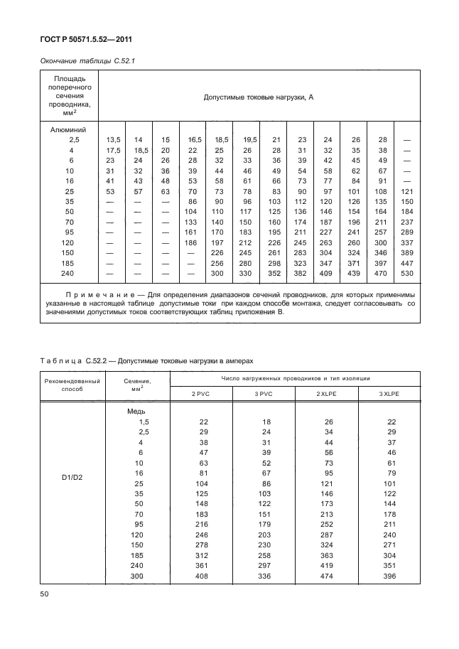 ГОСТ Р 50571.5.52-2011