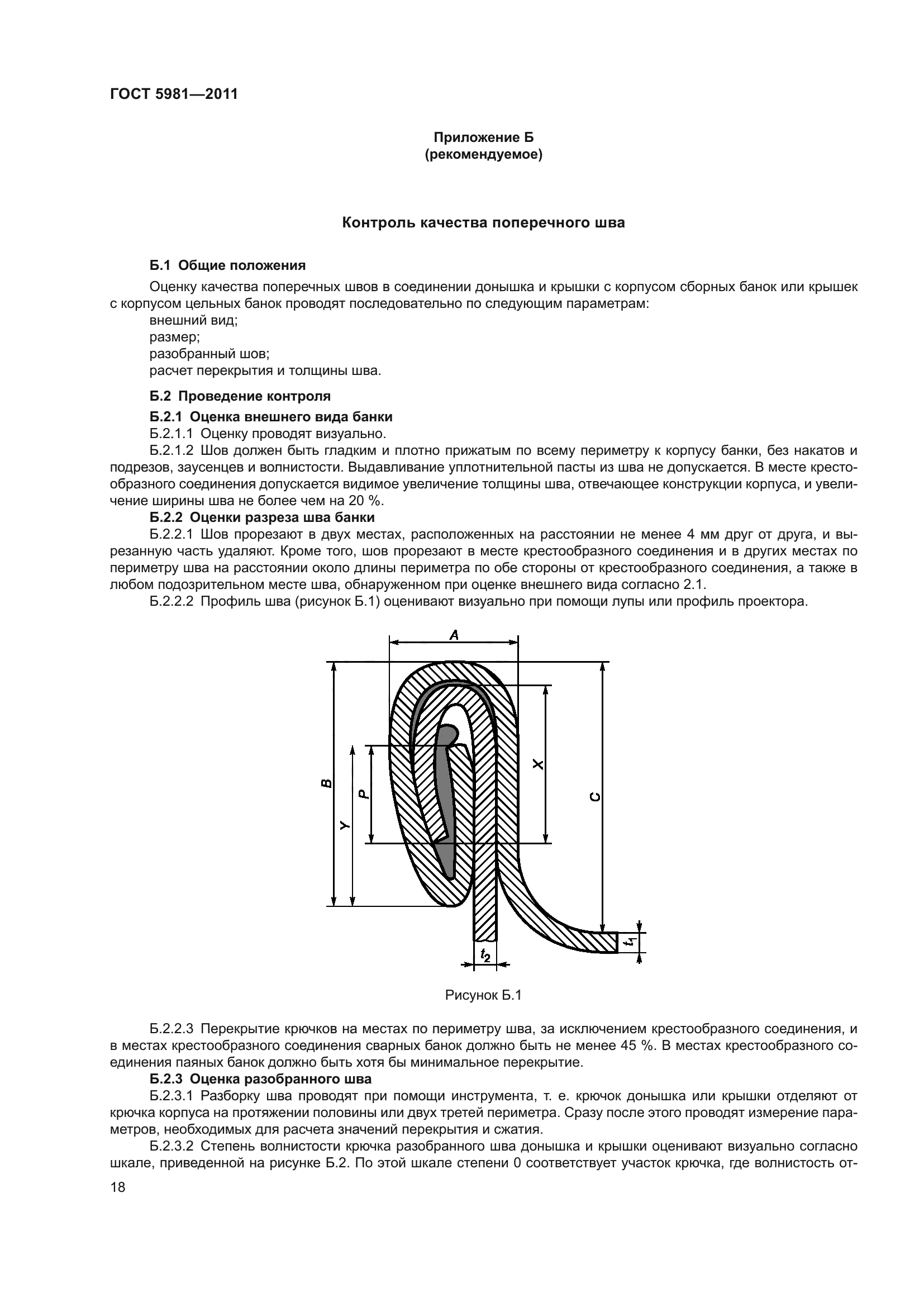 ГОСТ 5981-2011