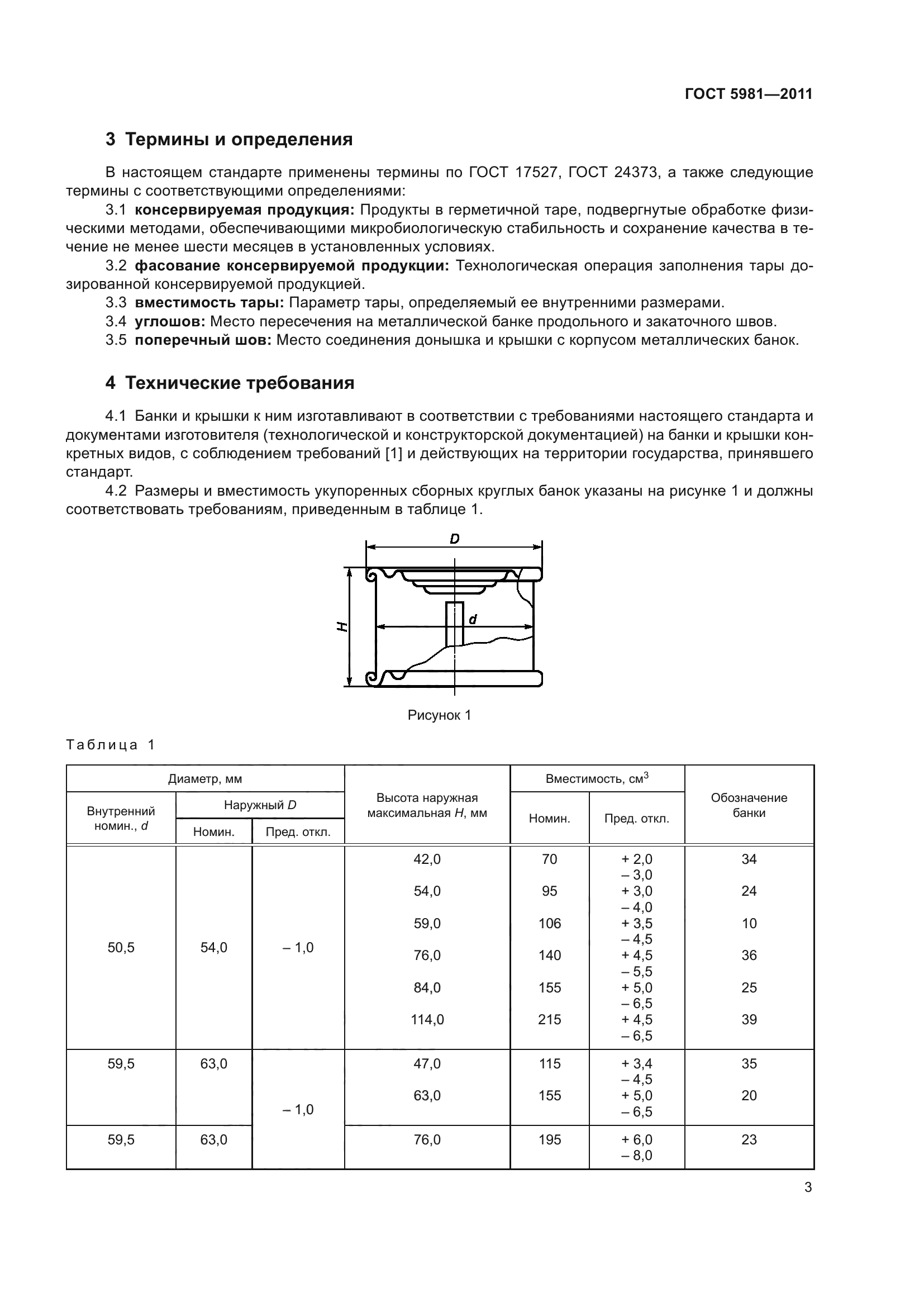 ГОСТ 5981-2011