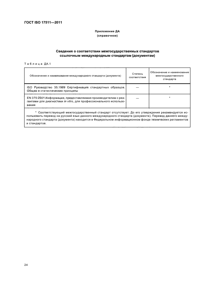 ГОСТ ISO 17511-2011