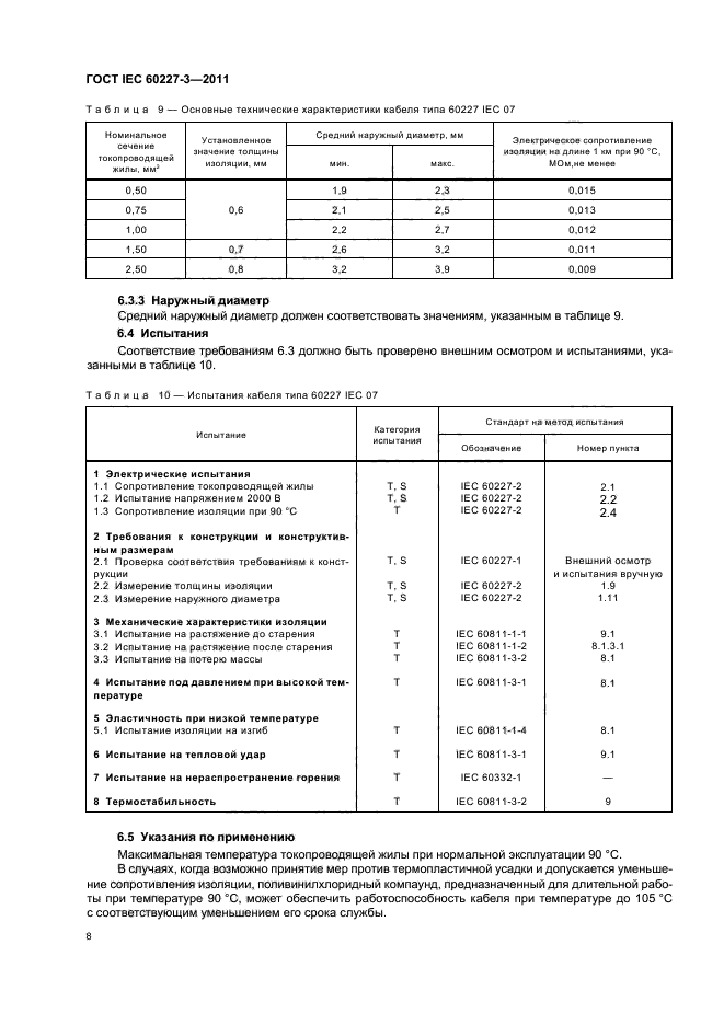 ГОСТ IEC 60227-3-2011