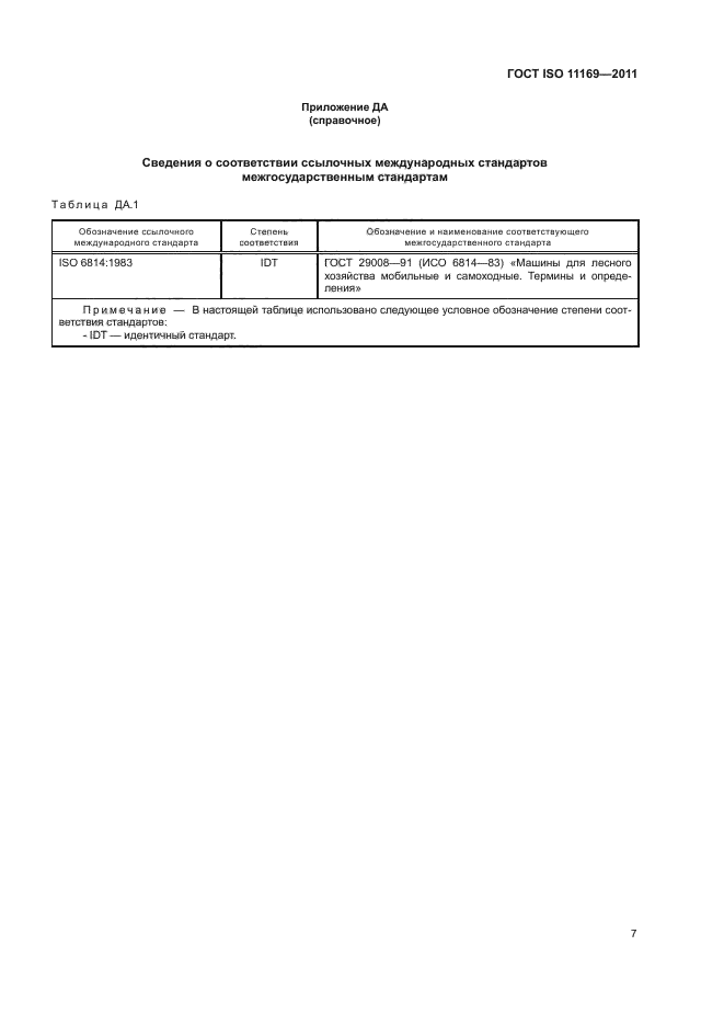 ГОСТ ISO 11169-2011